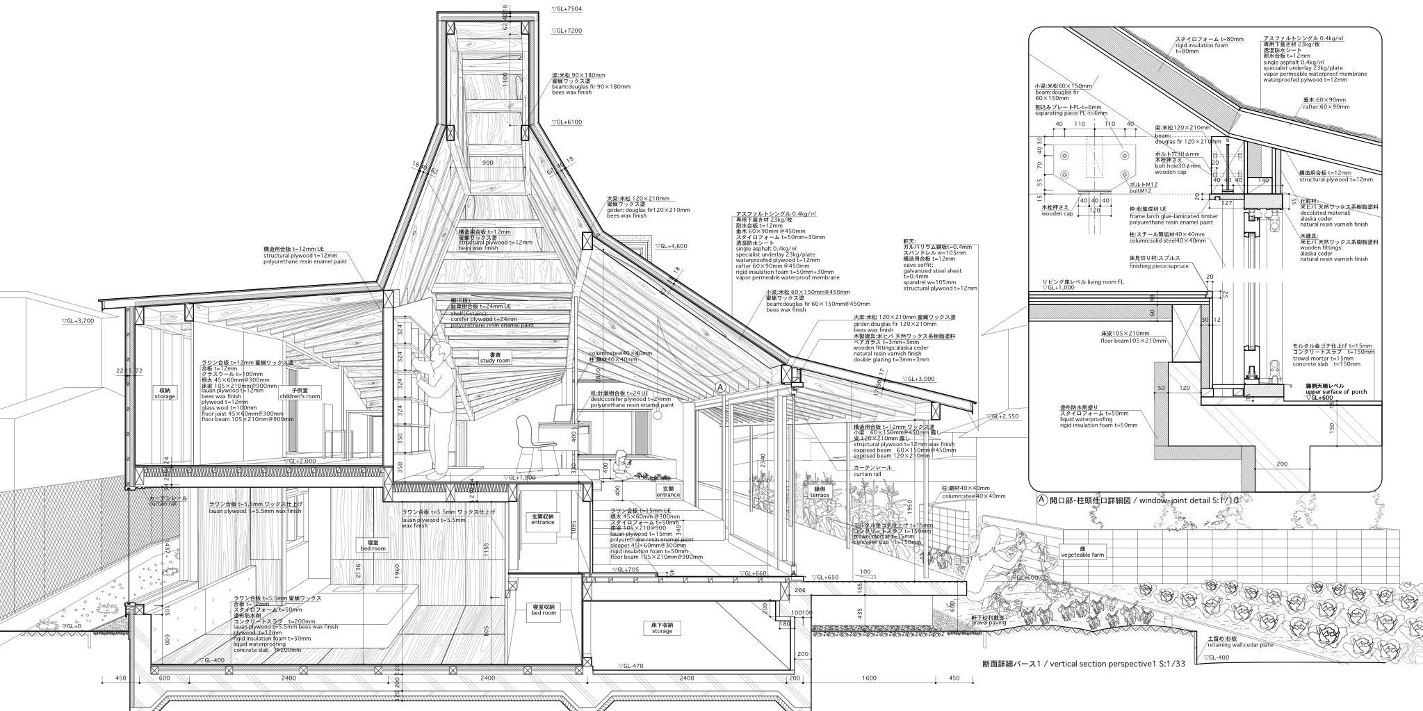 Architecture as an invention: why an architect needs a patent